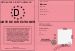 Carte de Directioner
